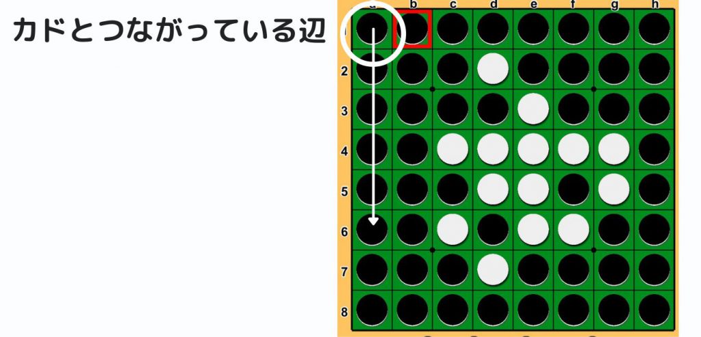 10分で圧倒的につよくなる 東大生直伝 オセロ リバーシ 攻略の3つのコツ 解説動画つき 戦略 必勝法 ボドゲwebスクール ボドスク